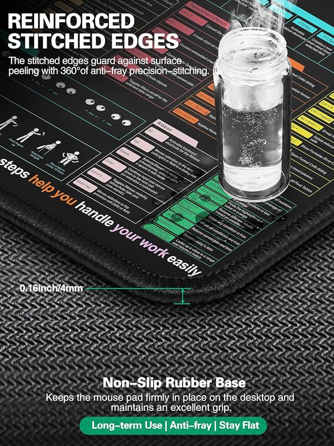 Mouse Pad with Foldable Phone Holder, Wireless Charging Desk Mat 31.5x15.75 Mousepad with Superior Micro-Weave Cloth Non-Slip Waterproof Desk Pad (Office Shortcut)