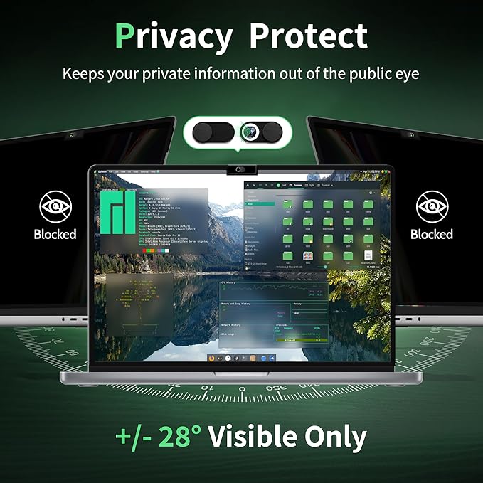 Privacy Screen for MacBook Pro 14 Inch M1/M2/M3/M4/M5(2021-2025)--A3434 A2918 A2992 A2442 A2779,Anti Blue Light Glare Filter Removable Computer Protector, Monitor Shield Laptop Film With Camera Cover