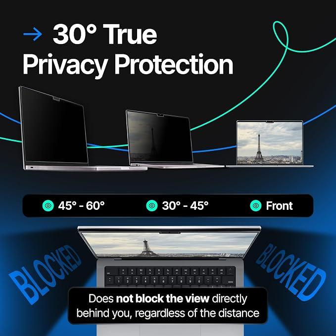 Magnetic Privacy Screen Compatible with MacBook Air 13.6" 2022, 2023, 2024, 2025, M2, M3, M4 Anti-Blue Light Laptop Screen Protector Filter Blue Light Blocking Filter