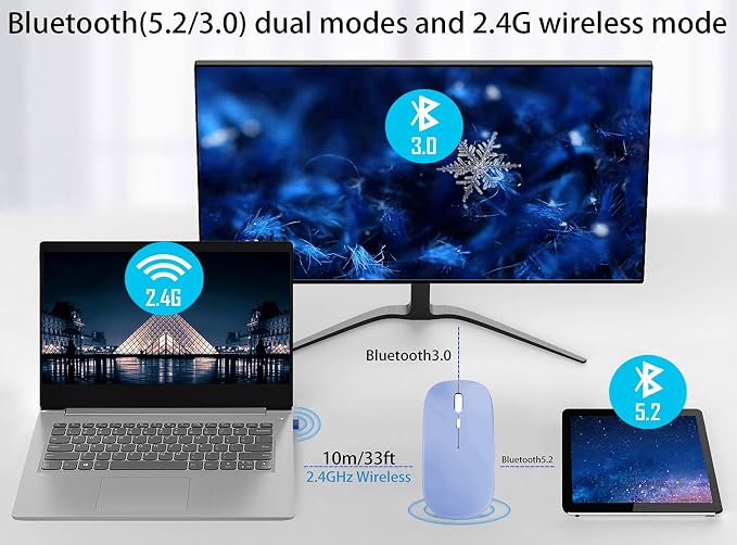 WREANU Wireless Bluetooth Mouse Rechargeable Laptop Mice with LED Lights Silent Slim Use(BT5.2 and 2.4G Portable USB) Dual Mode Computer Mouse for Laptop/iPad/Tablet/Apple/Computer/Mac (Blue)