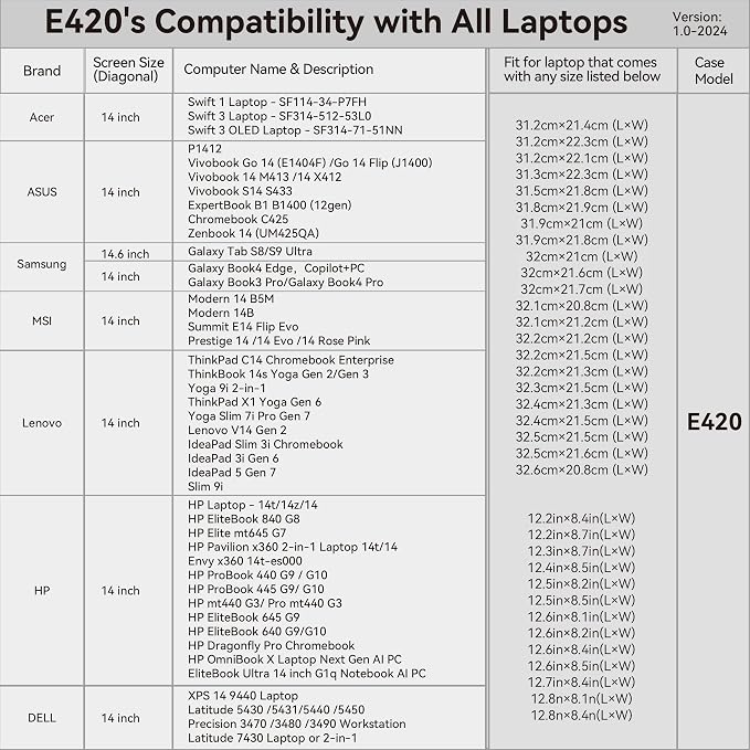 Smatree Laptop Sleeve for 14 inch ASUS Chromebook Plus CX14 CX1405,for 14 inch ExpertBook P1 P1403/B9 B9450/B1 B1400,for 14inch ASUS P1412,for 14inch Vivobook 14/S14/Go 14/Go 14 Flip Case(E420)