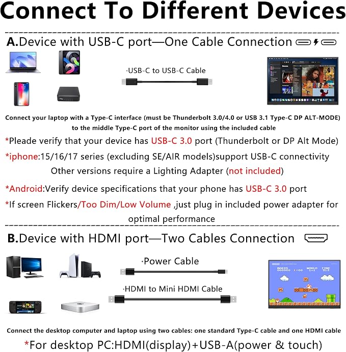 14" Touchscreen Portable Monitor, 16:10 1920×1200 IPS HDR Vertical Monitor, VESA Compatible USB-C Second Screen for Laptop Mac Pc Android (No Touch for iPhone/iPad/Consoles)