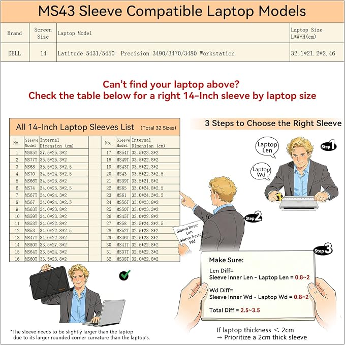 Smatree MS43 Hard Protective 14 inch Laptop Sleeve Case Compatible for DELL Latitude 5431, for Precision 3470/3480/3490 Workstation, for Latitude 5450