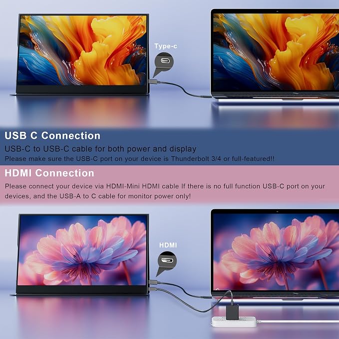 Portable Monitor for Laptop, 15.6 Inch 1080P FHD Portable Monitor Second Screen Extender with USB C HDMI Cover Stand Speaker for Laptop Computer PC Mac Phone PS5/4 Xbox Switch Travel Gaming Work