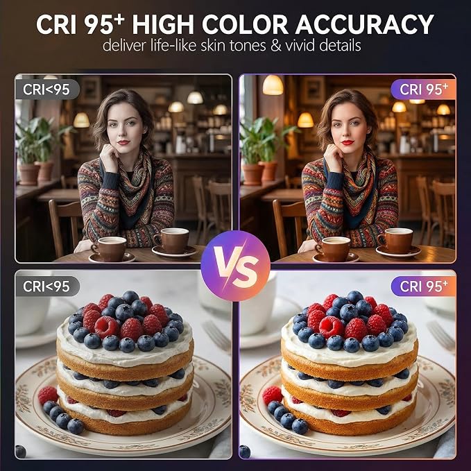 RGB Video Light, Portable Camera Light, 3100mAh with 1/4” Cold Shoe Adapter CRI95+ LED Fill Light, 0-359° Hue, 2500K-9000K CCT, 20 Effects, 140 LEDs for TikTok, Vlogging, Photography
