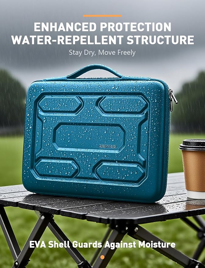 DOMISO 15.6 inch Laptop Sleeve with Handle Shockproof Waterproof EVA Protective Case for 15.6" Yoga 720 IdeaPad 310 320 ThinkPad T570/Legion 5 Gen 6/HP Envy 15/15.6" Notebooks, Teal