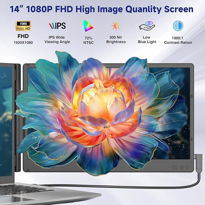 Laptop Screen Extender, 14” FHD 1080P IPS Dual Laptop Monitor Extender, Portable Monitor for 13-17.3” Laptops, Plug & Play Dual Screens for Windows/Mac with USB C/HDMI Port