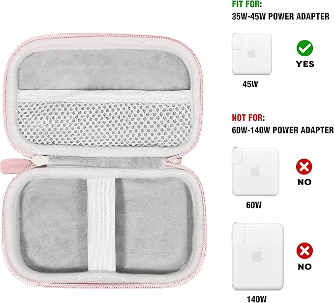 Handy Case for MacBook Air Pro Charger MagSafe 2/1 Power Adapter, iPhone 17/17 Pro max, iPhone 16/16 Pro max MagSafe Charger, USB C Hub, Type C Hub, USB Multiport Adapter