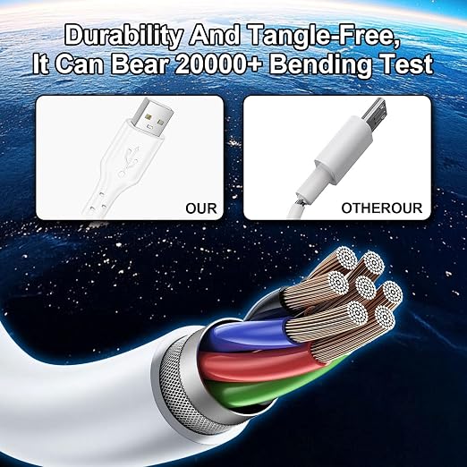 4 Pack Charging Cable 60W 3.1FT(2 Pack USB to USB C Cable and 2 Pack USB C to USB C Cable) Type C 60W Fast Charging Cable for iPhone 17 Series/16 Series/15 Series,iPad,AirPods,Watch,Samsung and More