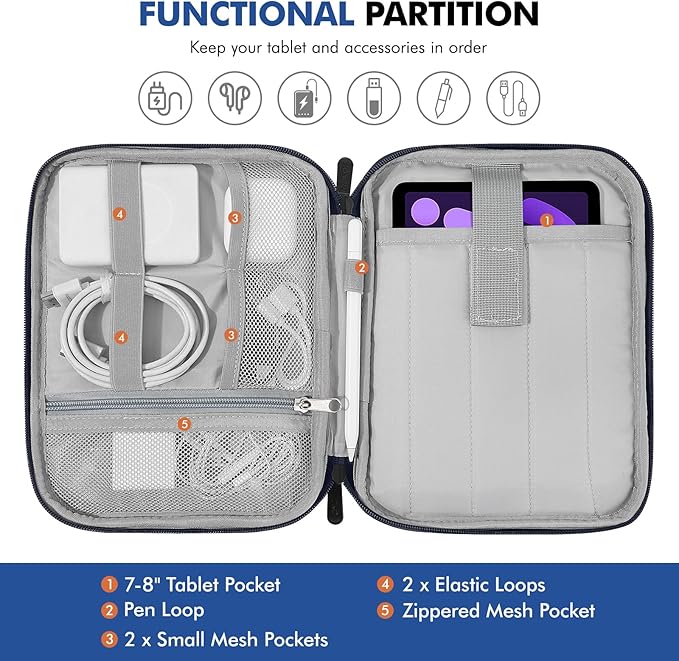 MoKo 7-8 Inch Tablet Sleeve Carrying Case with Handle, Padded Protective Travel Bag for iPad Mini A17 Pro/6th 8.3'', iPad Mini 5/4/3/2th 7.9", Indigo