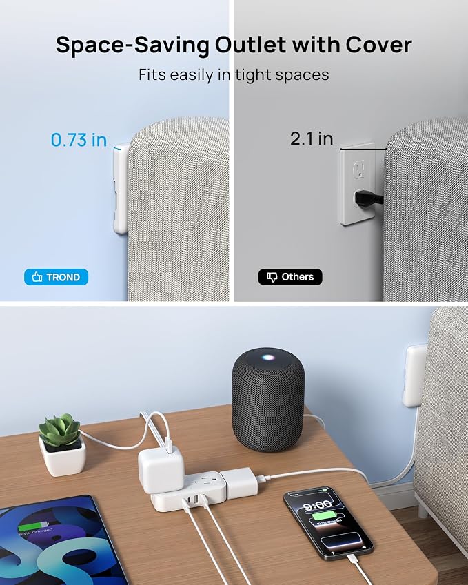 TROND 10FT Flat Extension Cord with Ultra-Thin Outlet Cover, Flat Wall Plug Power Strip with 4 AC 4 USB Ports, Hidden Outlet Extender for Tight Spaces, 10A/1250W, 900J Surge Protection, White