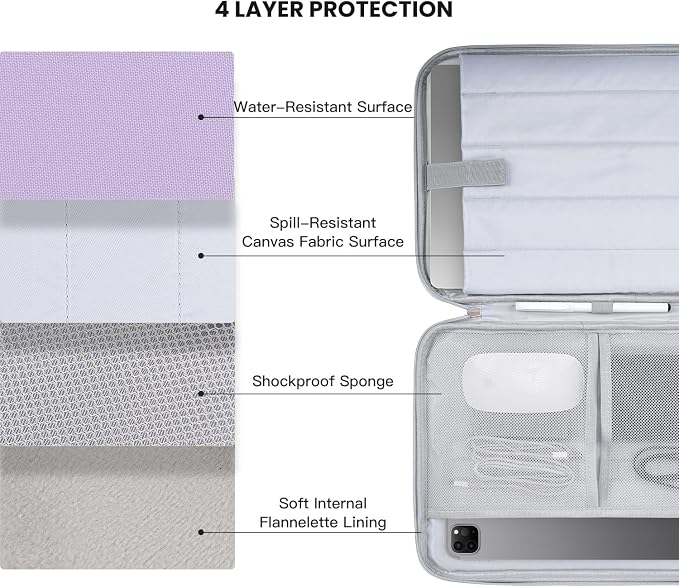 13 Inch Laptop Sleeve Case for 2026 MacBook Neo A18 13", MacBook Air 13-inch M5 A3449 M4 A3240 M3 M2 A3113 A2681,Travel Carrying Computer Bag with Accessory Pocket, Purple
