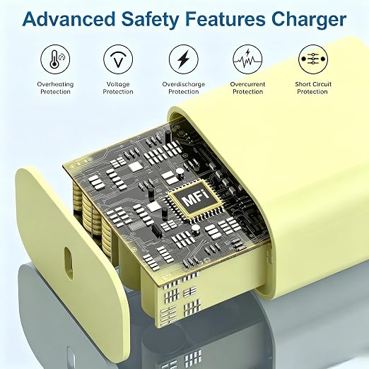 iPhone 17 16 15 Charger/6ft Type C to C Charging Cable Cord Long,USB C Fast Charging Block Plug for Apple iPhone 17 Pro Max/17 Air/16 Pro/16/15 Plus/AirPods/iPad/mini Plug Cube Birck Box Power Adapter