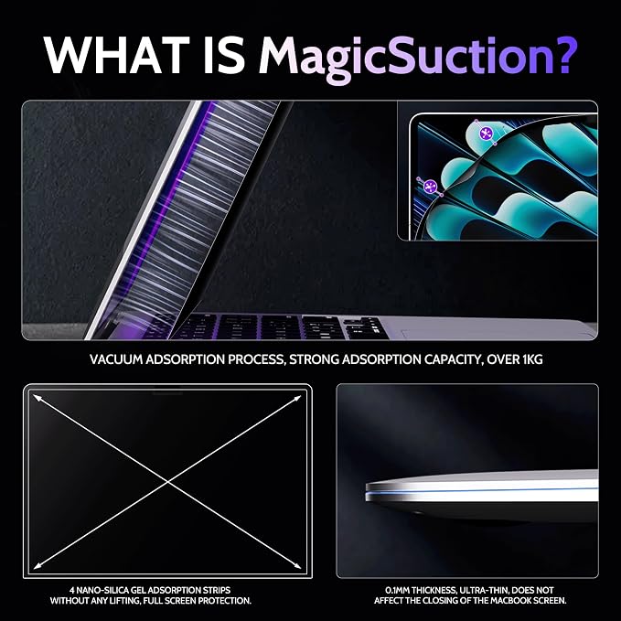 Peslv Privacy Screen for MacBook Air 13.6/13 Inch (2022-2026, M2, M3, M4, M5), MagicSuction™ Removable Anti Spy Black Protector, Glare Blue Light Filter for Mac Laptop Computer