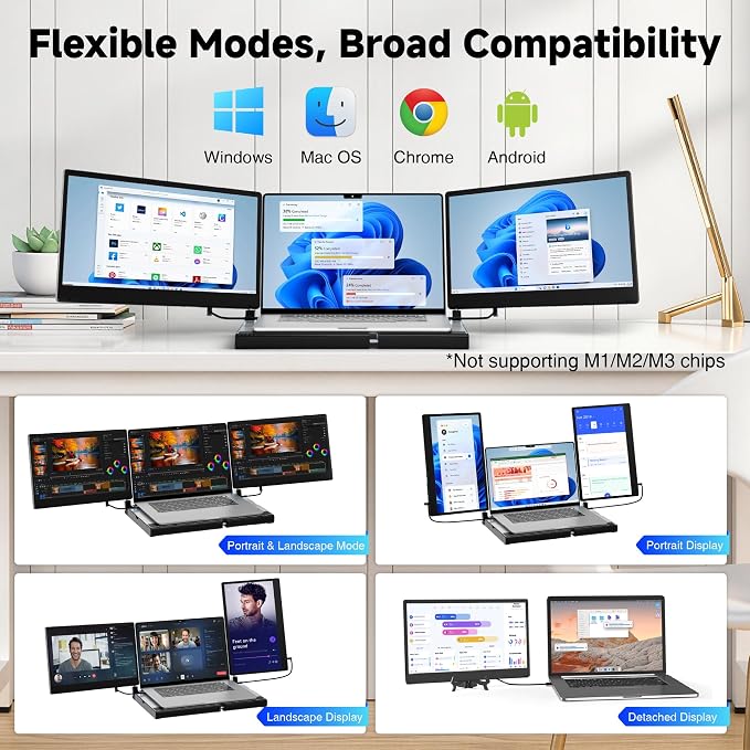 Laptop Screen Extender, 14" FHD 1080P Triple Portable Monitor for Laptops, Stretchable Base and Detachable Screen, Plug & Play, Monitor Extender for 13–17.3" Laptops, Compatible with Window/Mac/Chrome