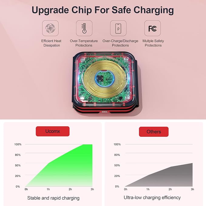 3 in 1 Charging Station for Multple Devices,Foldable 3 in 1 Wireless Charger for Travel,Nano Wireless Charging Station for iPhone16 15 14 13 12 Pro Max/Watch 10 9 8 7 6 5 4 3 Ultra/AirPod Pro