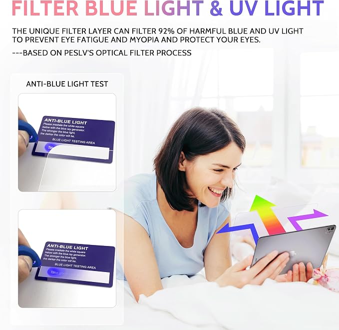 Peslv 2 Pack Like Paper Screen Protector for iPad Air 13 Inch (2024-2026, M2 M3 M4), Matte Anti Glare PET Film/Blue Light Filter Eye Protection Cover/Drawing & Writing Feel Like on Paper