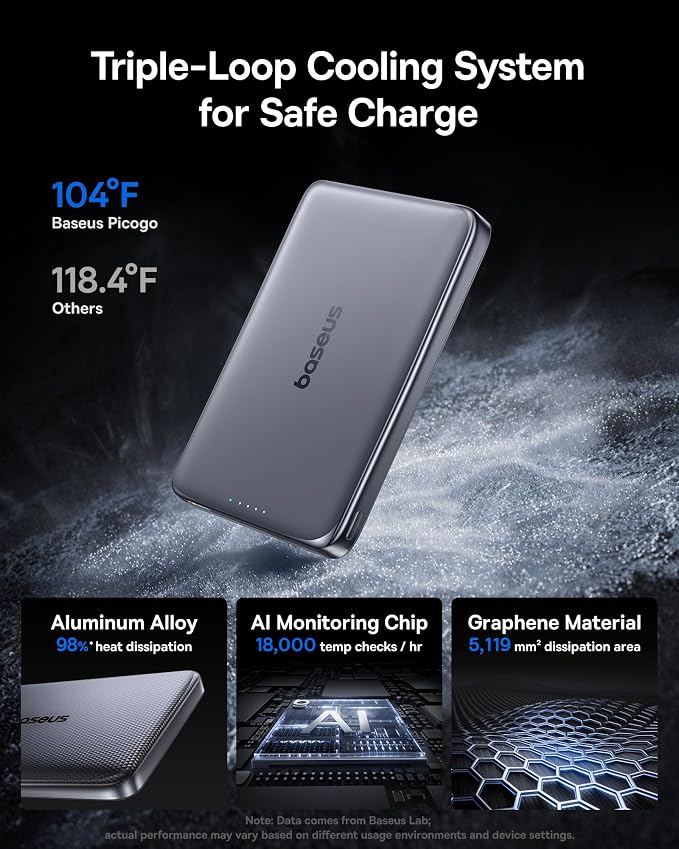 Baseus Picogo Power Bank, 0.5" Ultra Slim 10000mAh MagSafe Portable Charger, Upgraded CCC Certified 27W Fast Charging Magnetic Battery Pack, Alloy Wireless Charger for iPhone 17/16/15/14/13/12