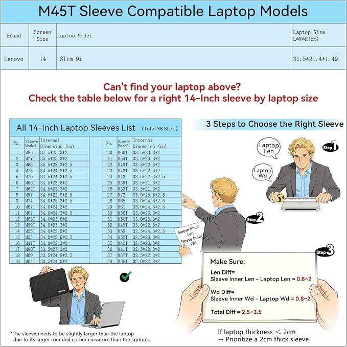 Smatree M45T Hard Protective 14 inch Laptop Sleeve Case Compatible for Lenovo Slim 9i (X8037T)