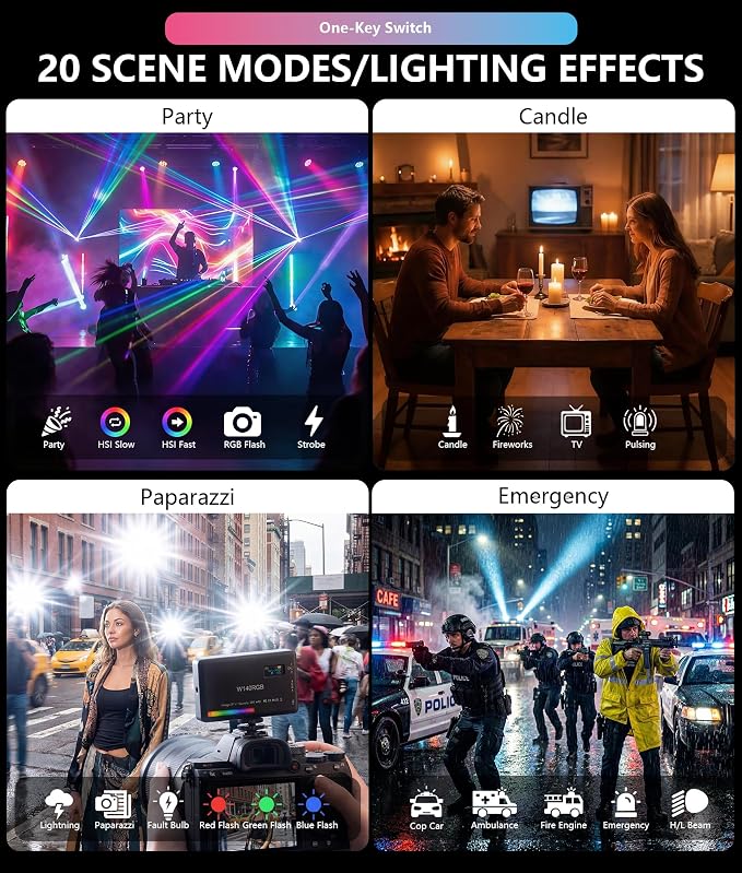 Portable RGB LED Video Light, 140LEDs Camera Light with CRI95+, 2500K-9000K CCT, 0-100% Dimmable Brightness, Adjustable Saturation, 3100mAh Rechargeable for Vlogging, Photography, Video Conference