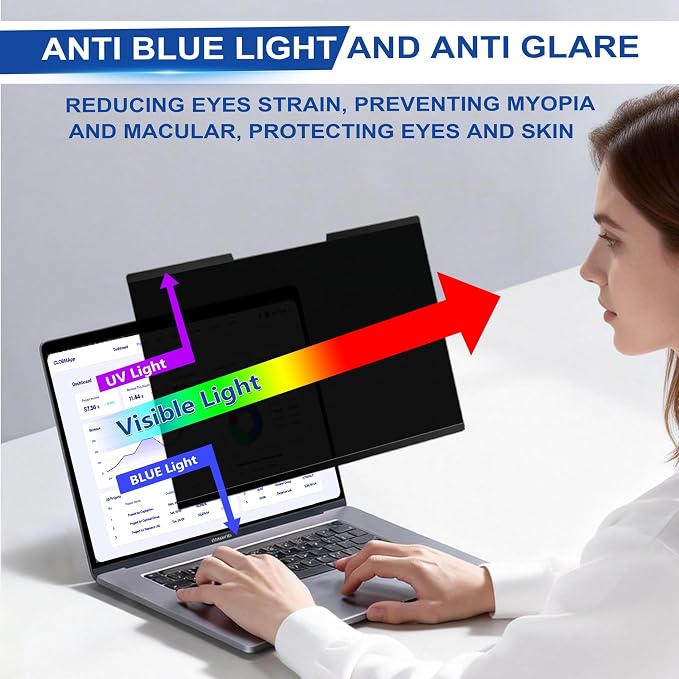 Magnetic Laptop Privacy Screen 14 Inch 16:9, Removable Computer Privacy Filter Shield and Anti Glare Blue Light Screen Protector, Compatible with HP Dell Acer Asus Samsung Lenovo ThinkPad