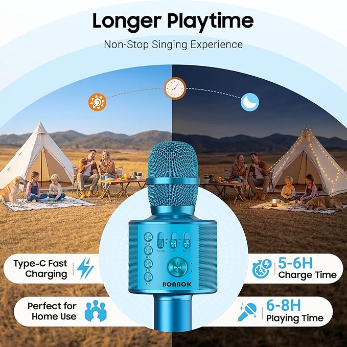 BONAOK Wireless Bluetooth Karaoke Microphone,3-in-1 Portable Handheld Karaoke Mic Speaker Machine Birthday Home Party for PC or All Smartphone (Q37 Blue)