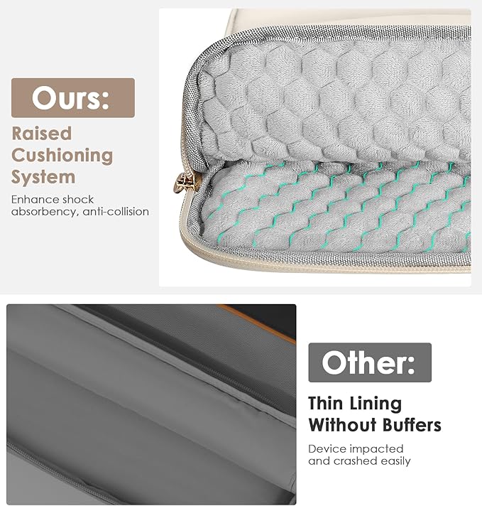 MoKo 9-11 Inch Tablet Sleeve Case, Portable Puffy iPad Bag Fit with New 11-inch iPad Pro M5/iPadAir M4 2026/iPad A16, iPad 10th/Air 5/4th 10.9, 9/8/7th 10.2, Tab S8/S9 11, Milky White