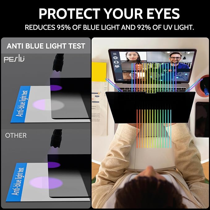 Peslv Magnetic 4 Way Privacy Screen for Macbook Air 15 Inch (2023-2026, M2, M3, M4, M5), Removable Matte Anti Glare Blue Light Protector, 360 Private Security Filter for 15.3" Mac Laptop Computer