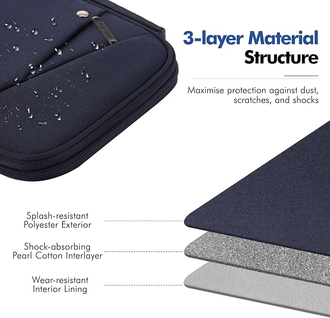 MoKo 7-8 Inch Tablet Sleeve Carrying Case with Handle, Padded Protective Travel Bag for iPad Mini A17 Pro/6th 8.3'', iPad Mini 5/4/3/2th 7.9", Indigo