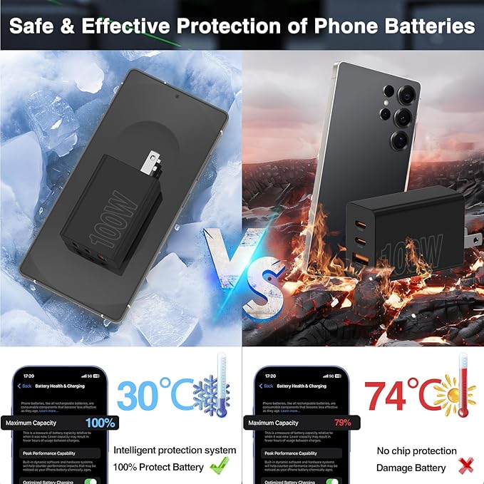 65W Super Fast Charger Type C for Samsung,3 Port 100W PD Quick Charging 3.0 USB C Block & 3/6/10/10FT Braided Type C Cord for Samsung Galaxy S26 Ultra/S26/S25 Ultra/iPhone 17 Pro/MacBook Pro/Air