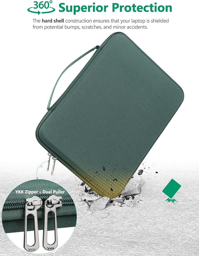HYZUO 17-17.3 Inch Hard Shell Laptop Sleeve Case for 17" 17.3" HP/Dell/ASUS/Lenovo/LG/Toshiba/MSI Gaming Laptop/Razer Blade 17/18, Notebook Protective Cover for Men Women, Midnight Green