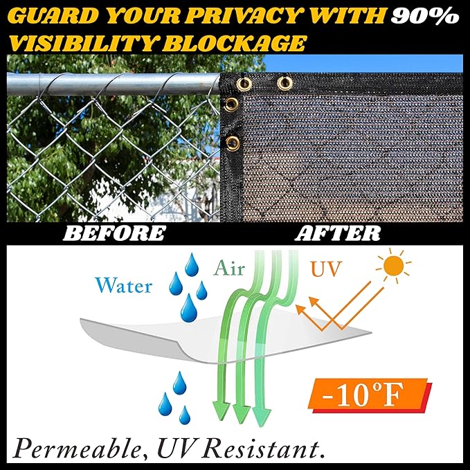 Royal Shade Custom Size 4' x 142' Brown Fence Privacy Screen Windscreen Cover Netting Mesh Fabric Cloth - Cable Zip Ties Included (We Make Custom Size)