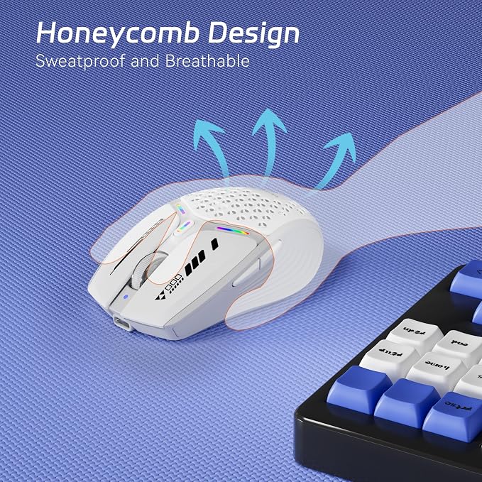 Uciefy Bluetooth Wireless Mouse, (BT5.0/5.1+2.4GHz) USB C Rechargeable LED Mouse Battery Level Visible, Honeycomb Magnetic Shell Cover with USB Receiver & Type-C Adapter for Laptop/PC/Mac/iPad-White