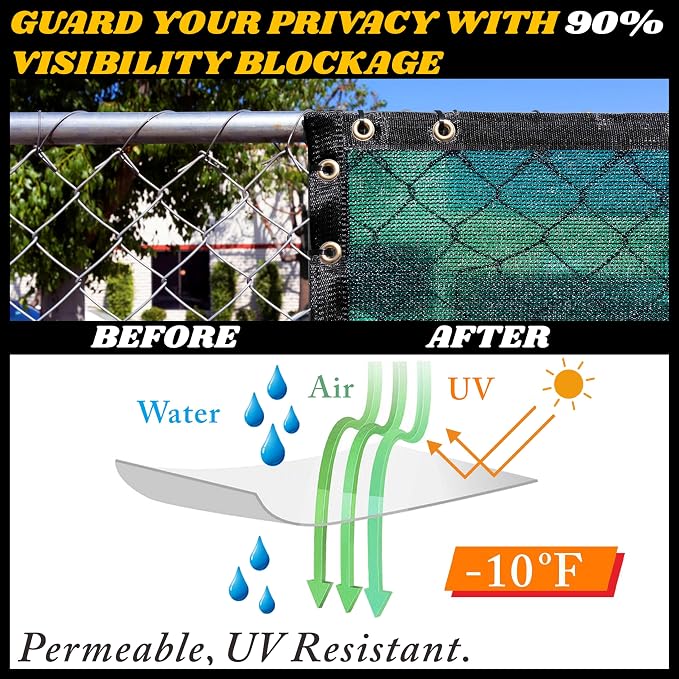 Royal Shade Custom Size 4' x 183' Green Fence Privacy Screen Windscreen Cover Netting Mesh Fabric Cloth - Cable Zip Ties Included (We Make Custom Size)