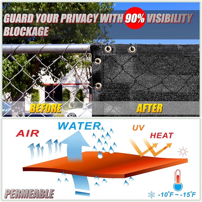 ColourTree Customized Size Fence Screen Privacy Screen Brown 5' x 47' - Commercial Grade 170 GSM - Heavy Duty - 3 Years Warranty - Cable Zip Ties Included