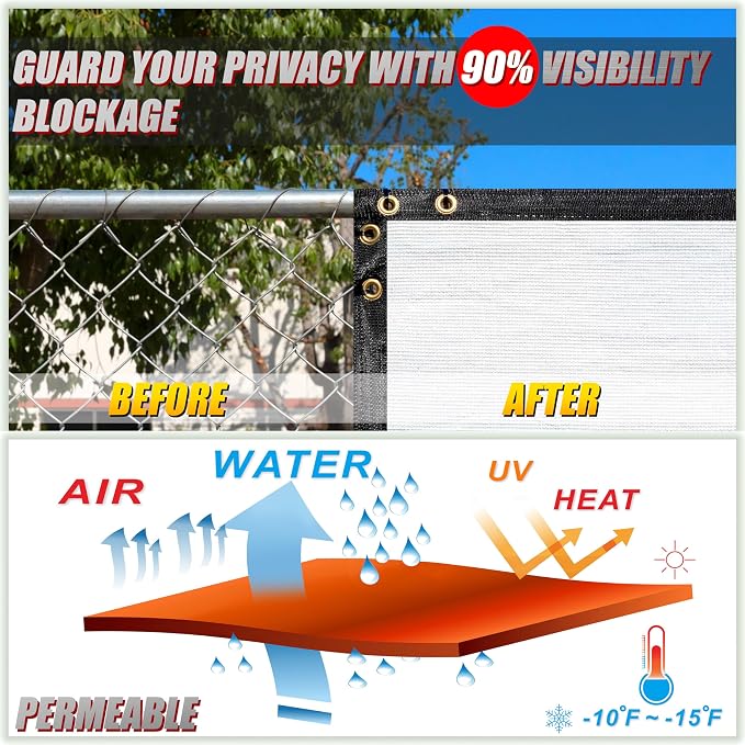 ColourTree Customized Size Fence Screen Privacy Screen White 5' x 169' - Commercial Grade 170 GSM - Heavy Duty - 3 Years Warranty - Cable Zip Ties Included