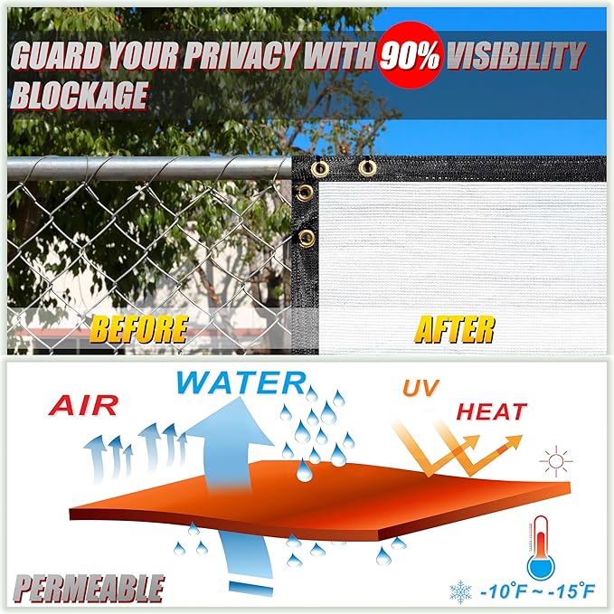 ColourTree Customized Size Fence Screen Privacy Screen White 5' x 6' - Commercial Grade 170 GSM - Heavy Duty - 3 Years Warranty - Cable Zip Ties Included