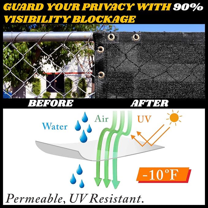 Royal Shade Custom Size 5' x 64' Black Fence Privacy Screen Windscreen Cover Netting Mesh Fabric Cloth - Cable Zip Ties Included (We Make Custom Size)