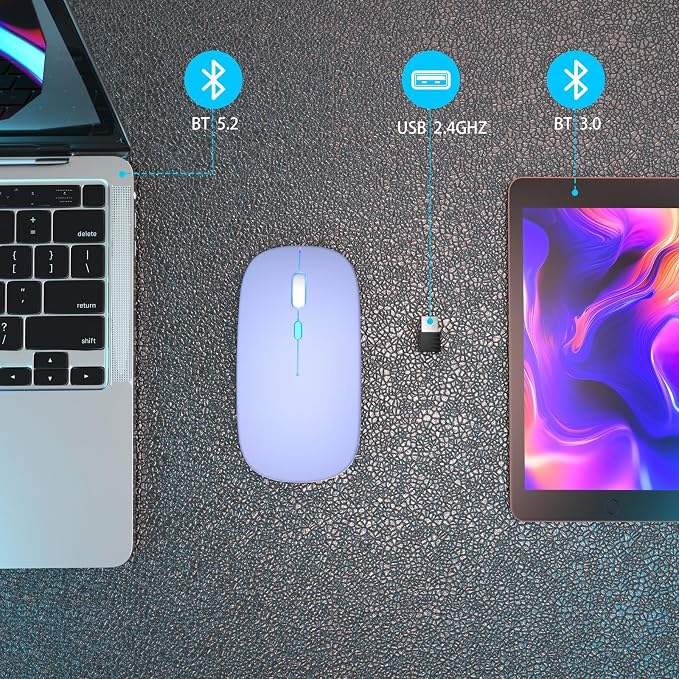 AIKOKOK Wireless Bluetooth Mouse, Rechargeable, Dual Mode Bluetooth 5.2 & 2.4G USB, LED Lights, Slim, Silent, Portable Computer Mouse for Laptop, PC, MacBook, iPad, Tablet (Purple)