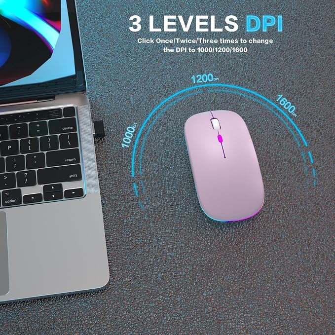 AIKOKOK Wireless Bluetooth Mouse, Rechargeable, Dual Mode Bluetooth 5.2 & 2.4G USB, LED Lights, Slim, Silent, Portable Computer Mouse for Laptop, PC, MacBook, iPad, Tablet (Pink)