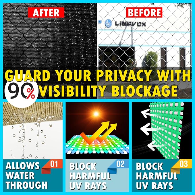 ShadeMart 6' x 182' Fence Privacy Screen Black Heavy Duty 170 GSM Fencing Mesh Shade Net with Grommets & Zip Ties, 90% Blockage Fence Screen for Balcony Yard Outdoor Garden Pool (We Customize Size)