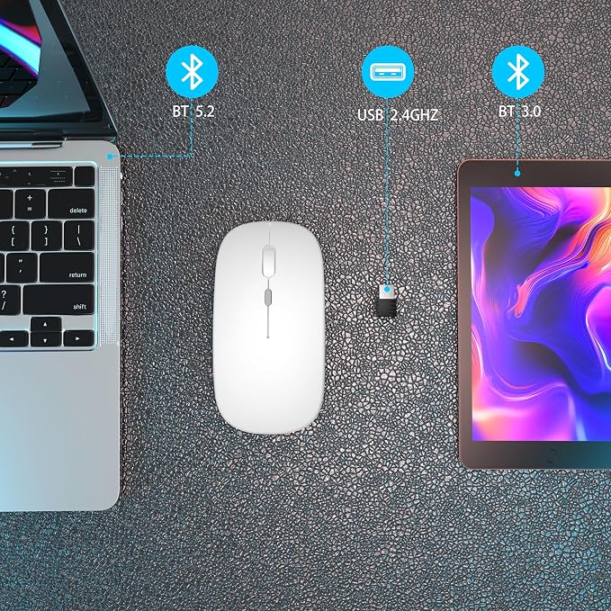 AIKOKOK Wireless Bluetooth Mouse, Rechargeable, Dual Mode Bluetooth 5.2 & 2.4G USB, LED Lights, Slim, Silent, Portable Computer Mouse for Laptop, PC, MacBook, iPad, Tablet (Bright White)