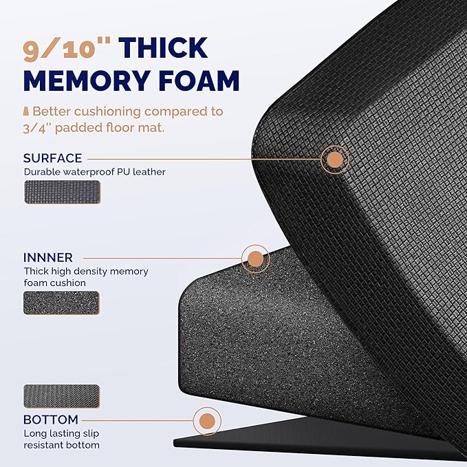 FEATOL Anti Fatigue Mat for Standing, 9/10 Extra Thick Ergonomic Standing Desk Mat, Comfort Memory Foam Standing Mat at Home,Office All Day (24" x 36", Black, 1PC)