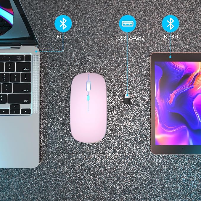 AIKOKOK Wireless Bluetooth Mouse, Rechargeable, Dual Mode Bluetooth 5.2 & 2.4G USB, LED Lights, Slim, Silent, Portable Computer Mouse for Laptop, PC, MacBook, iPad, Tablet (Pink)