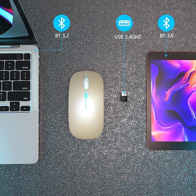 AIKOKOK Wireless Bluetooth Mouse, Rechargeable, Dual Mode Bluetooth 5.2 & 2.4G USB, LED Lights, Slim, Silent, Portable Computer Mouse for Laptop, PC, MacBook, iPad, Tablet (Gold)
