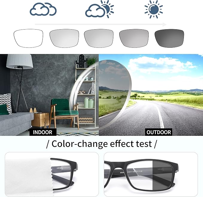 Blue Light Blocking Reading Glasses 3 Pack photochromic Readers for Women Men,Anti Glare UV Ray Filter Eyeglasses… (3pack-mix, 1.75)
