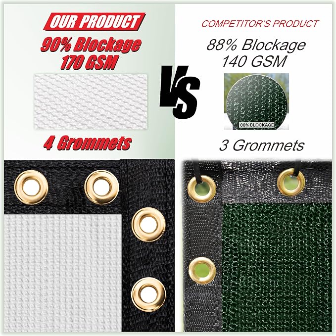 ColourTree Customized Size Fence Screen Privacy Screen White 4' x 138' - Commercial Grade 170 GSM - Heavy Duty - 3 Years Warranty - Cable Zip Ties Included