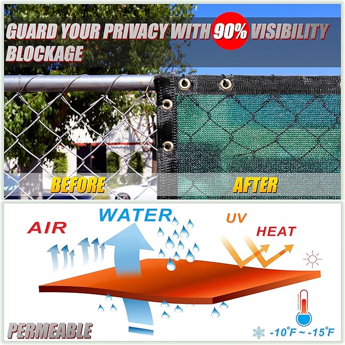 ColourTree Customized Size Fence Screen Privacy Screen Green 5' x 41' - Commercial Grade 170 GSM - Heavy Duty - 3 Years Warranty - Cable Zip Ties Included