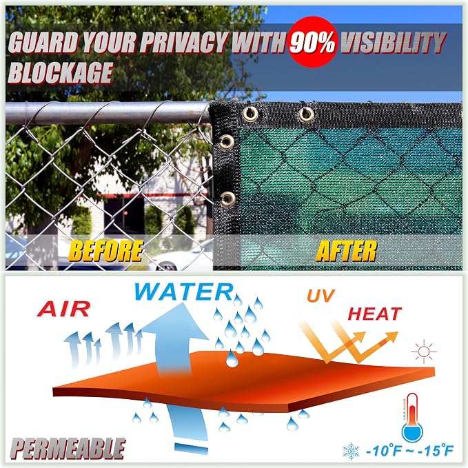 ColourTree Customized Size Fence Screen Privacy Screen Green 5' x 157' - Commercial Grade 170 GSM - Heavy Duty - 3 Years Warranty - Cable Zip Ties Included