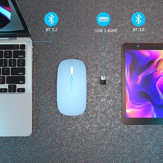 AIKOKOK Wireless Bluetooth Mouse, Rechargeable, Dual Mode Bluetooth 5.2 & 2.4G USB, LED Lights, Slim, Silent, Portable Computer Mouse for Laptop, PC, MacBook, iPad, Tablet (Blue)